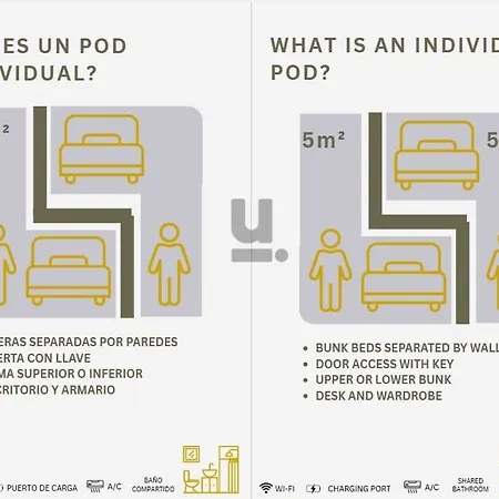 U-nit Park 瓦伦西亚